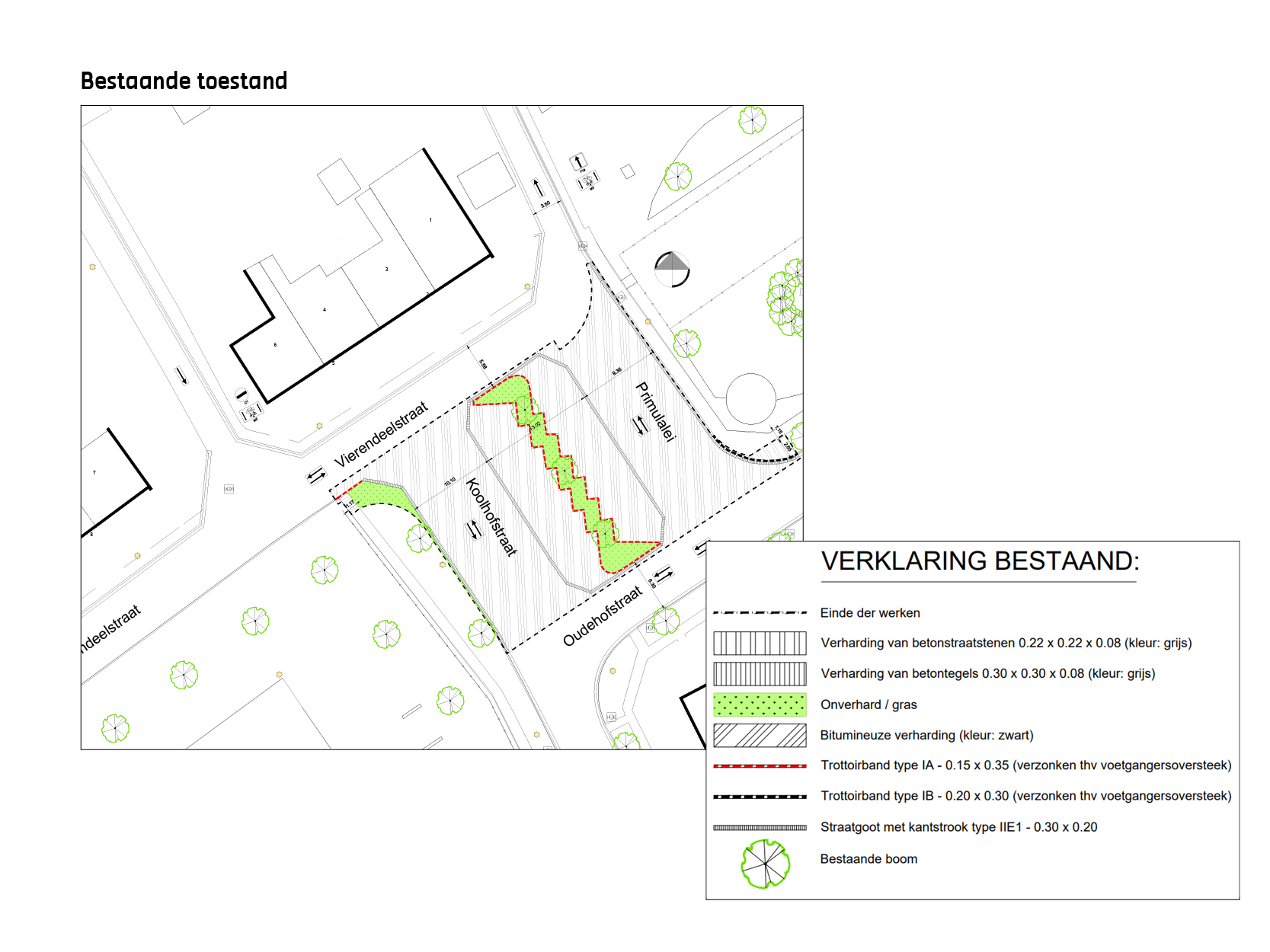 Plan van de huidige toestand.